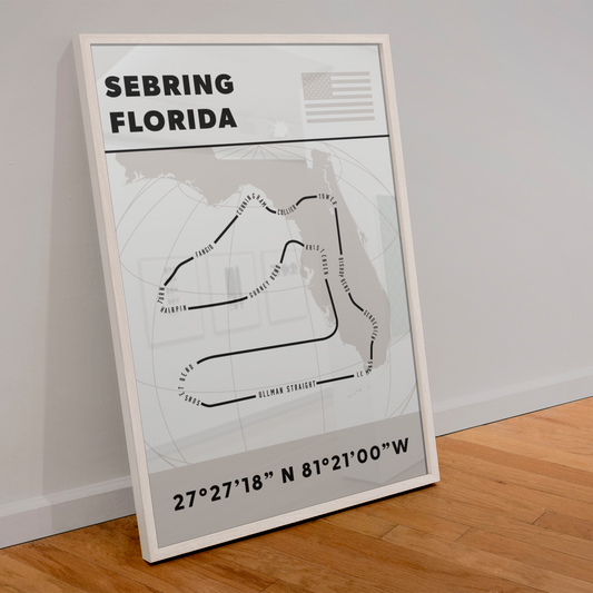 Sebring Track Poster