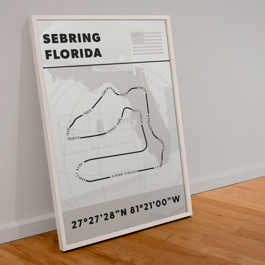 Sebring Track Poster